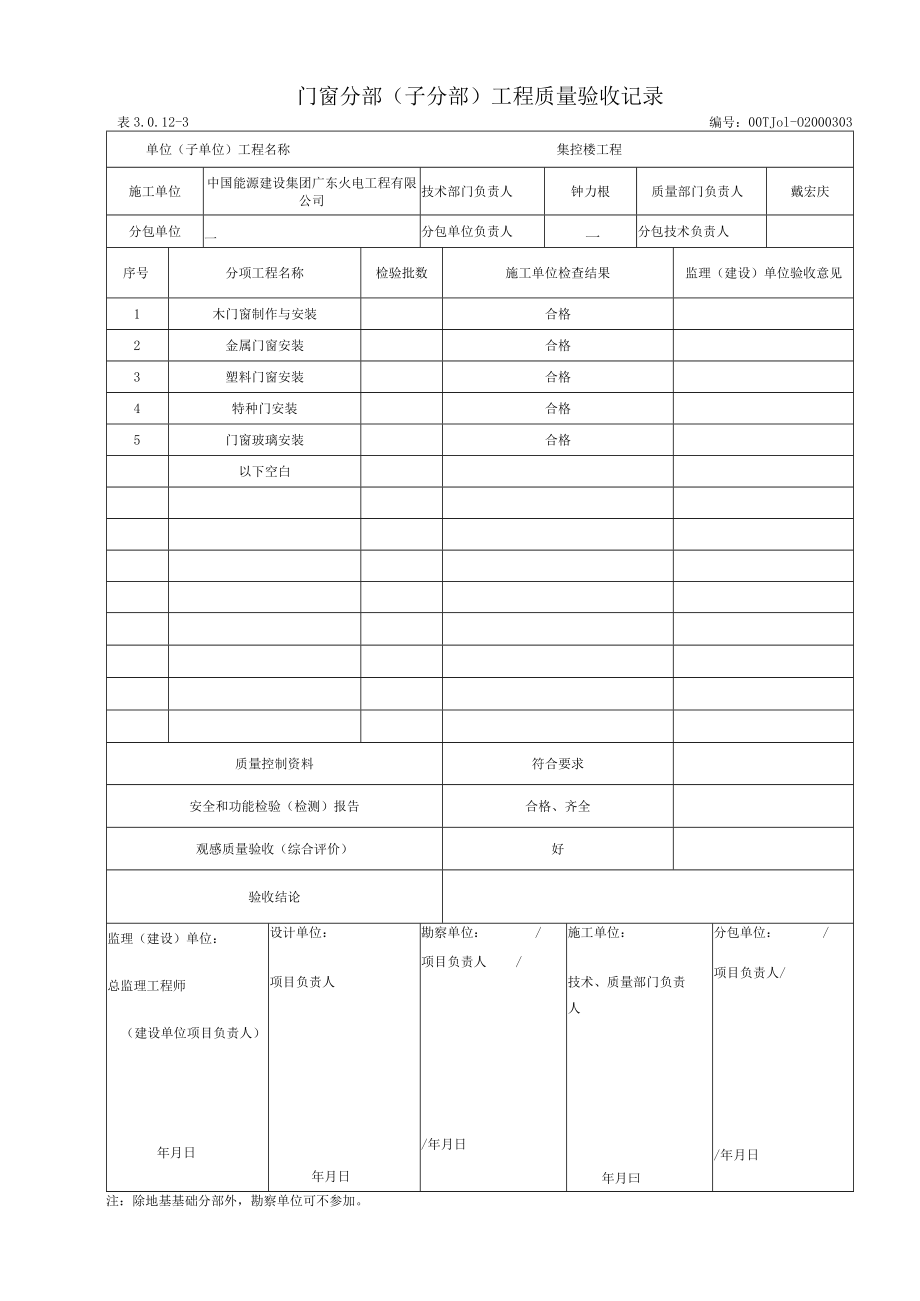 建筑装饰装修（门窗）子分部工程质量验收记录.docx_第2页