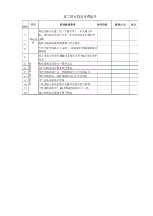 施工用电隐患排查清单.docx