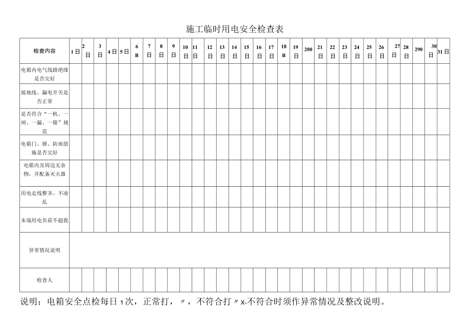 施工临时用电安全检查表.docx_第1页