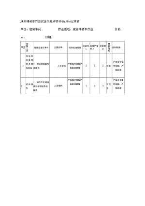 成品桶装车作业安全风险评估分析（JHA）记录表.docx