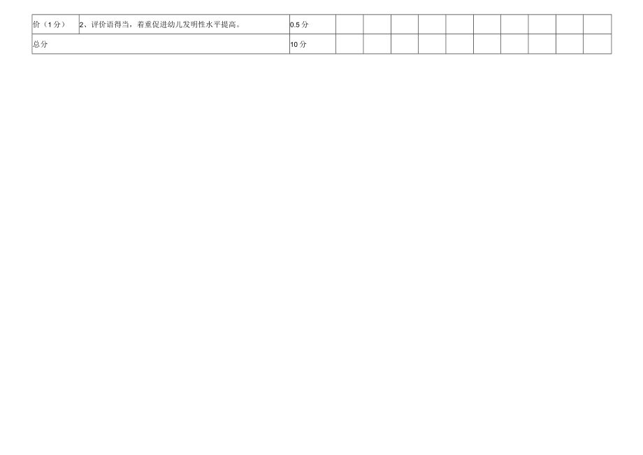 幼儿园区域游戏评分表模板.docx_第2页