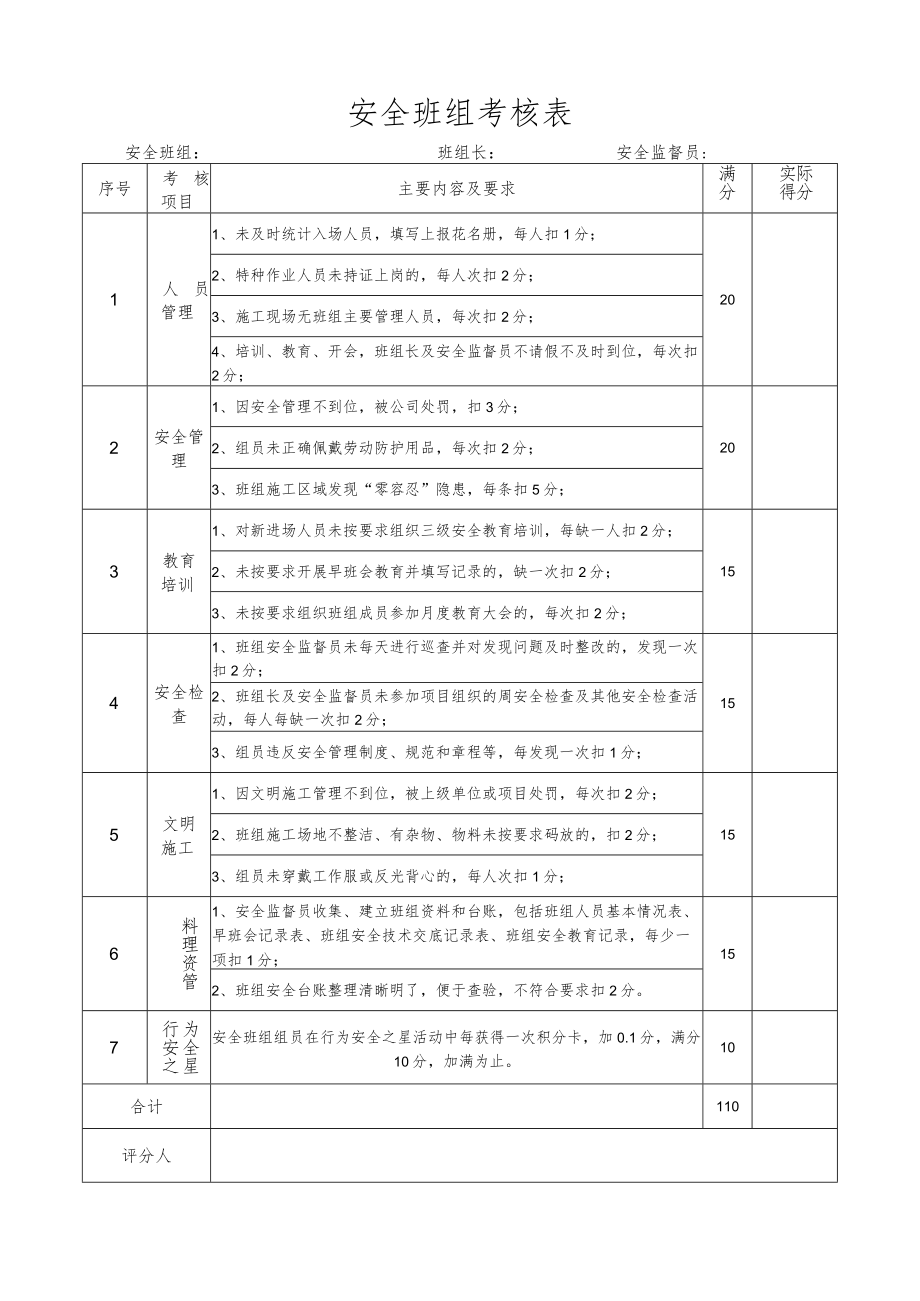 安全班组创建活动实施方案.docx_第3页