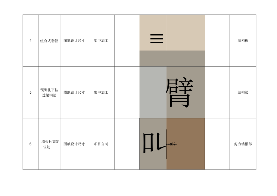 建筑施工钢筋绑扎优秀施工做法.docx_第2页