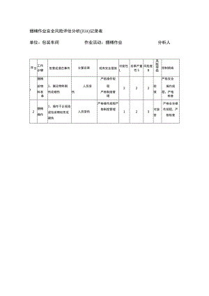 捆桶作业安全风险评估分析（JHA）记录表.docx