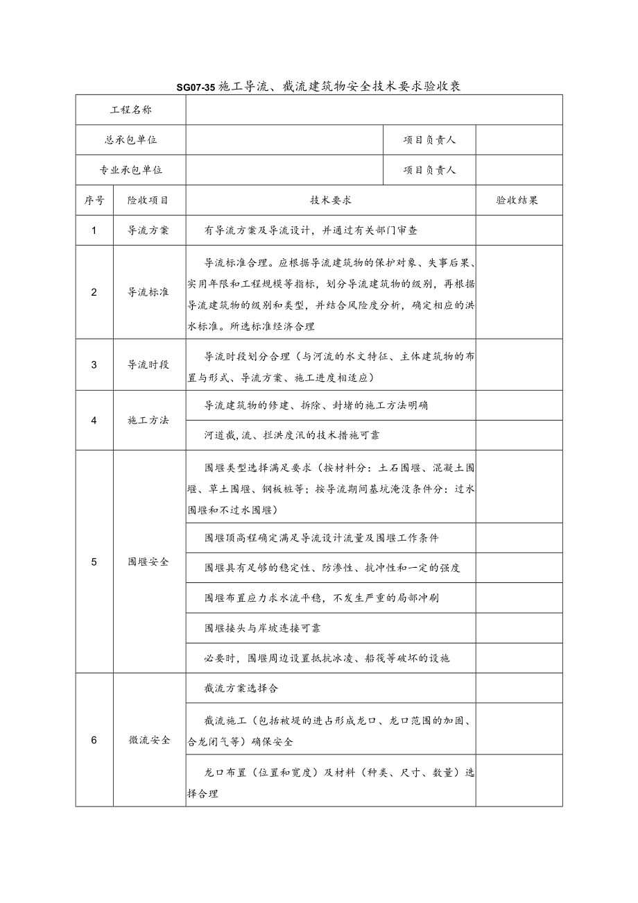 施工导流、截流建筑物安全技术要求验收表模板.docx_第1页