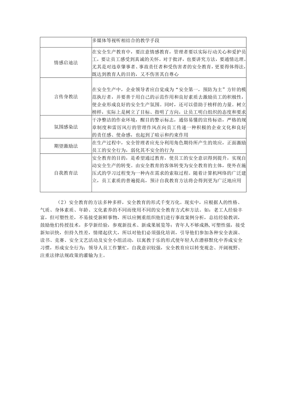 安全生产教育的方式方法内容解读.docx_第2页