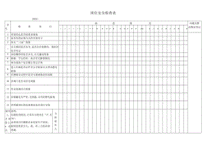 岗位安全检查表.docx