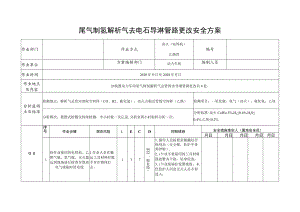 尾气制氢解析气去电石导淋管路更改安全方案.docx