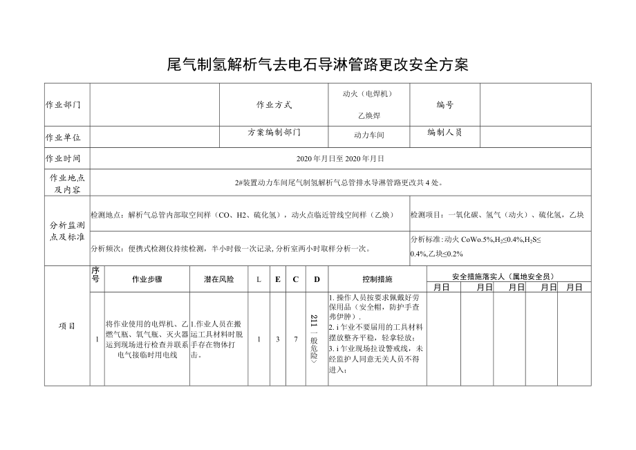 尾气制氢解析气去电石导淋管路更改安全方案.docx_第1页