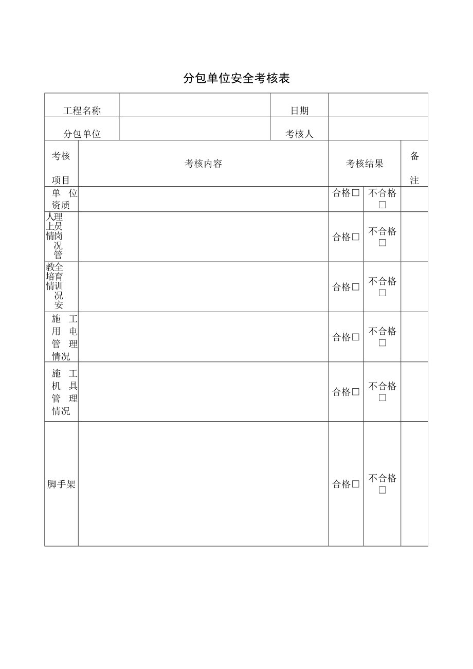 施工单位安全考核表.docx_第1页