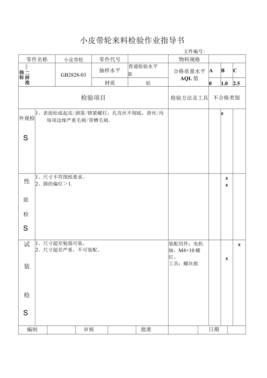 小皮带轮来料检验作业指导书.docx_第1页