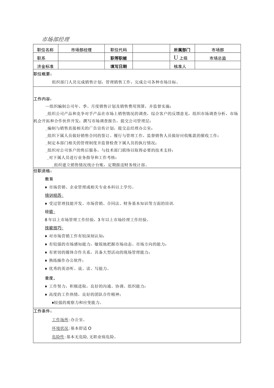 市场部经理岗位职责说明.docx_第1页