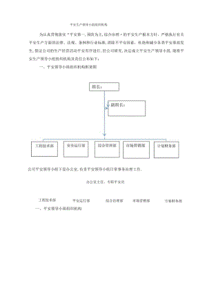 安全生产领导小组组织机构.docx