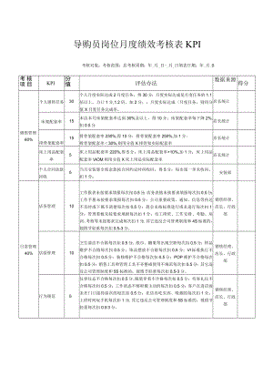 导购员岗位月度绩效考核表KPI.docx