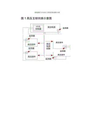 新能源汽车高压互锁系统故障分析+新能源汽车高压互锁系统的原理及故障诊断探讨.docx