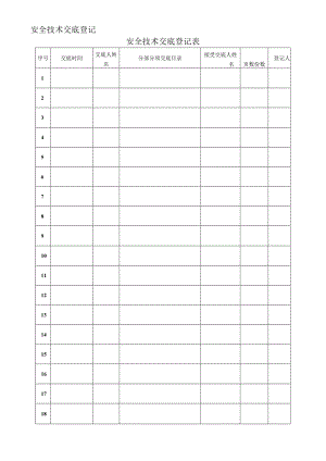 安全技术交底登记表模板.docx