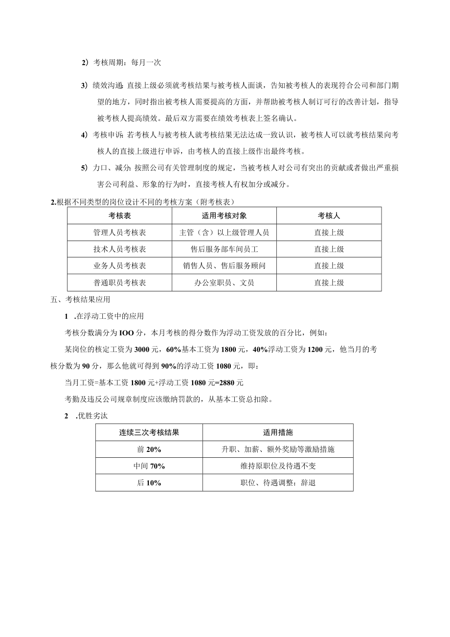 岗位级别薪资方案模板.docx_第2页