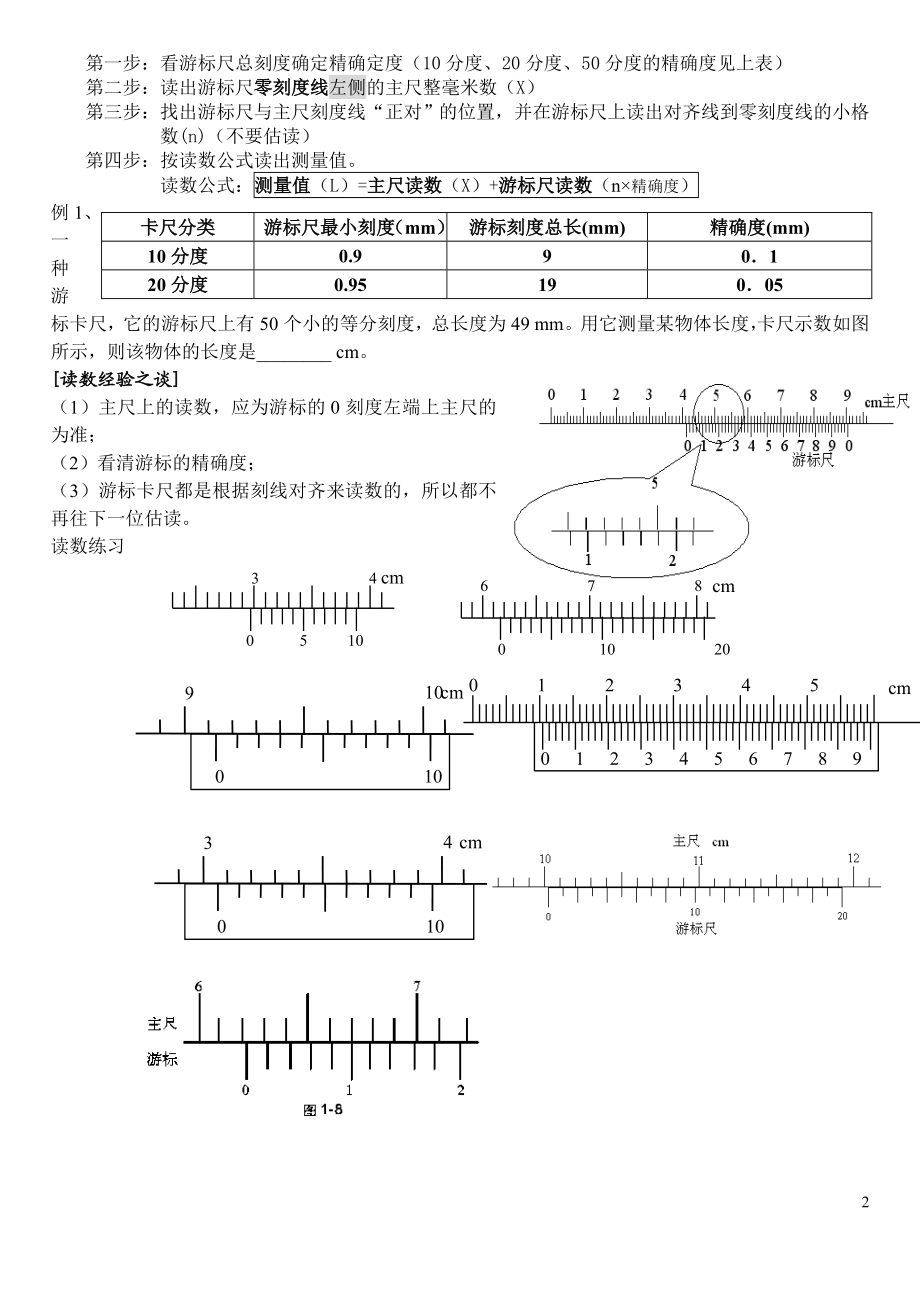 复件螺旋测微器游标卡尺读数练习123.doc_第2页