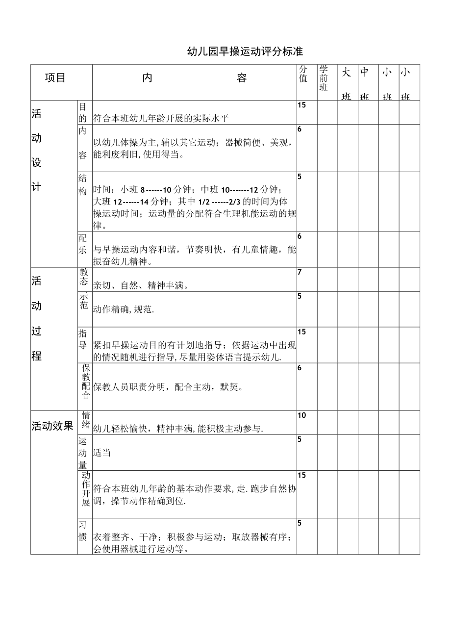 早操活动评分标准模板.docx_第1页