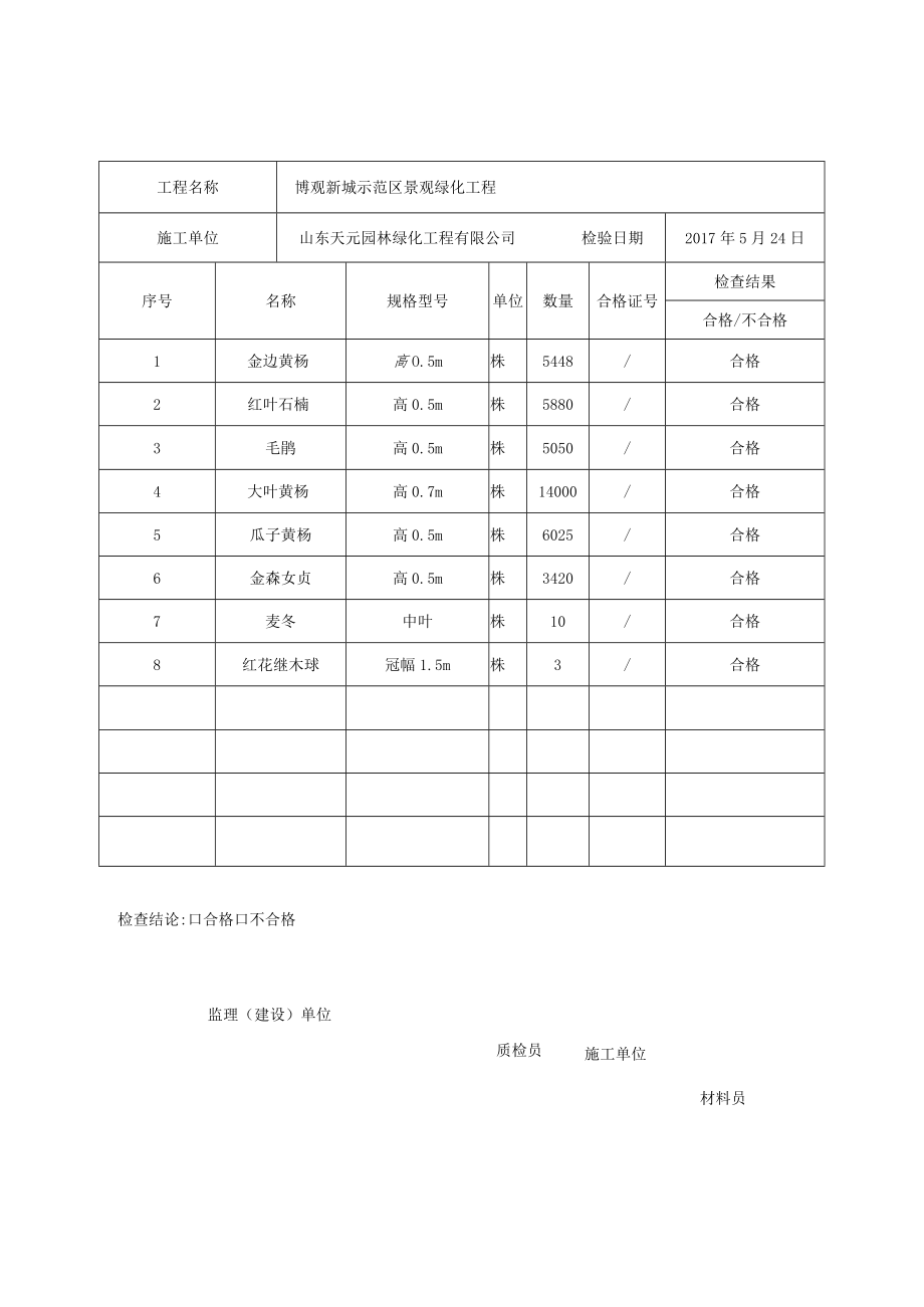 工程材料报审表5.24.docx_第2页