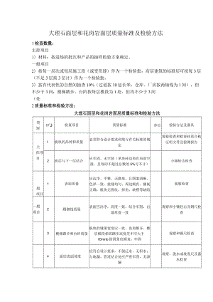 大理石面层和花岗岩面层质量标准及检验方法.docx