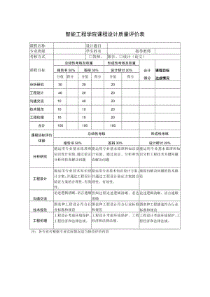 智能工程学院课程设计质量评价表.docx