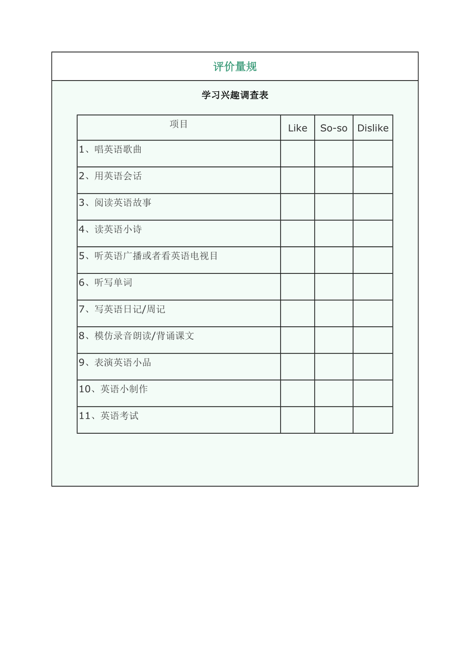 学生评价量规（总）.doc_第1页