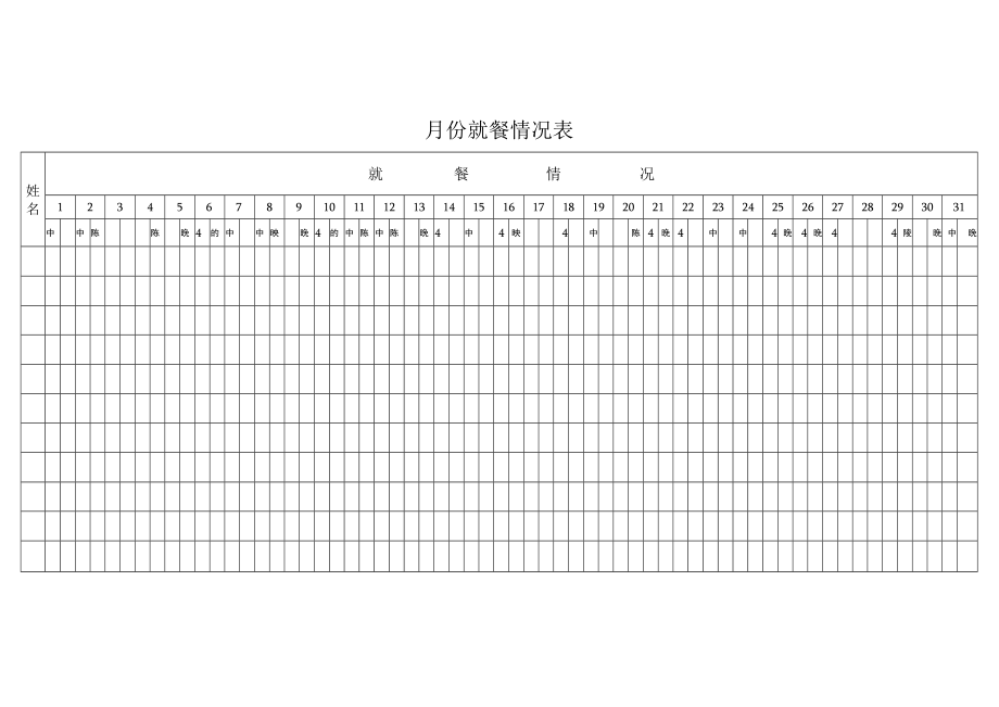 月份就餐情况表.docx_第1页