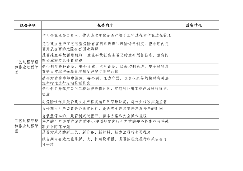 有关法律法规和文件精神贯彻落实情况表.docx_第3页