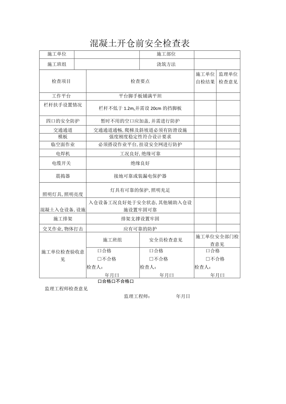 春节后复工施工现场安全检查表之混凝土开仓前安全检查表.docx_第1页