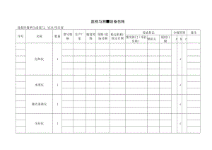 建筑施工监视与测量设备台帐.docx