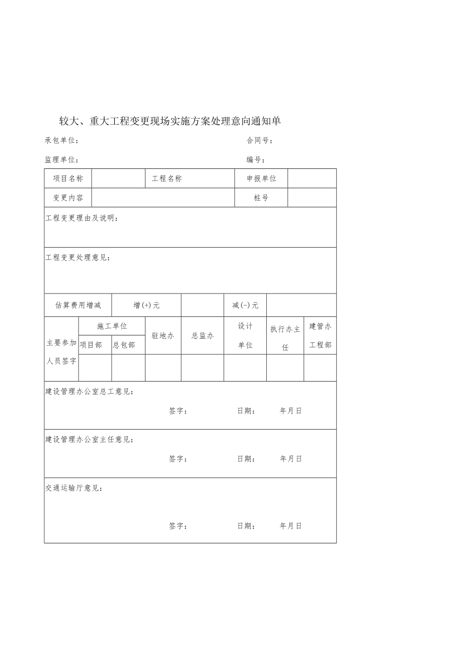 工程变更用表样表京新高速临白段（阿盟境内） - 副本.docx_第3页