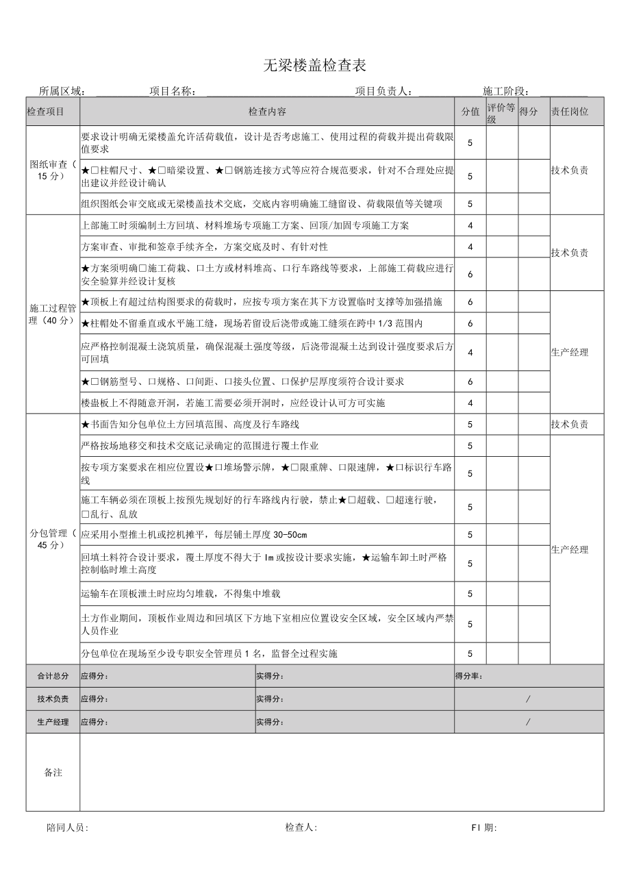 无梁楼盖检查表.docx_第1页