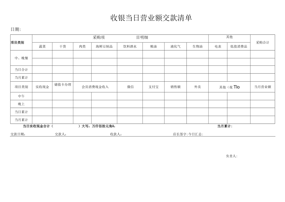 收银当日营业额交款清单.docx_第1页