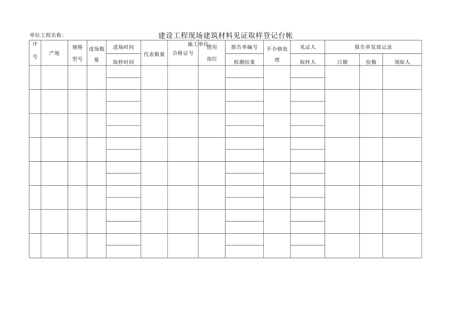 建设工程现场建筑材料见证取样登记台帐.docx_第1页