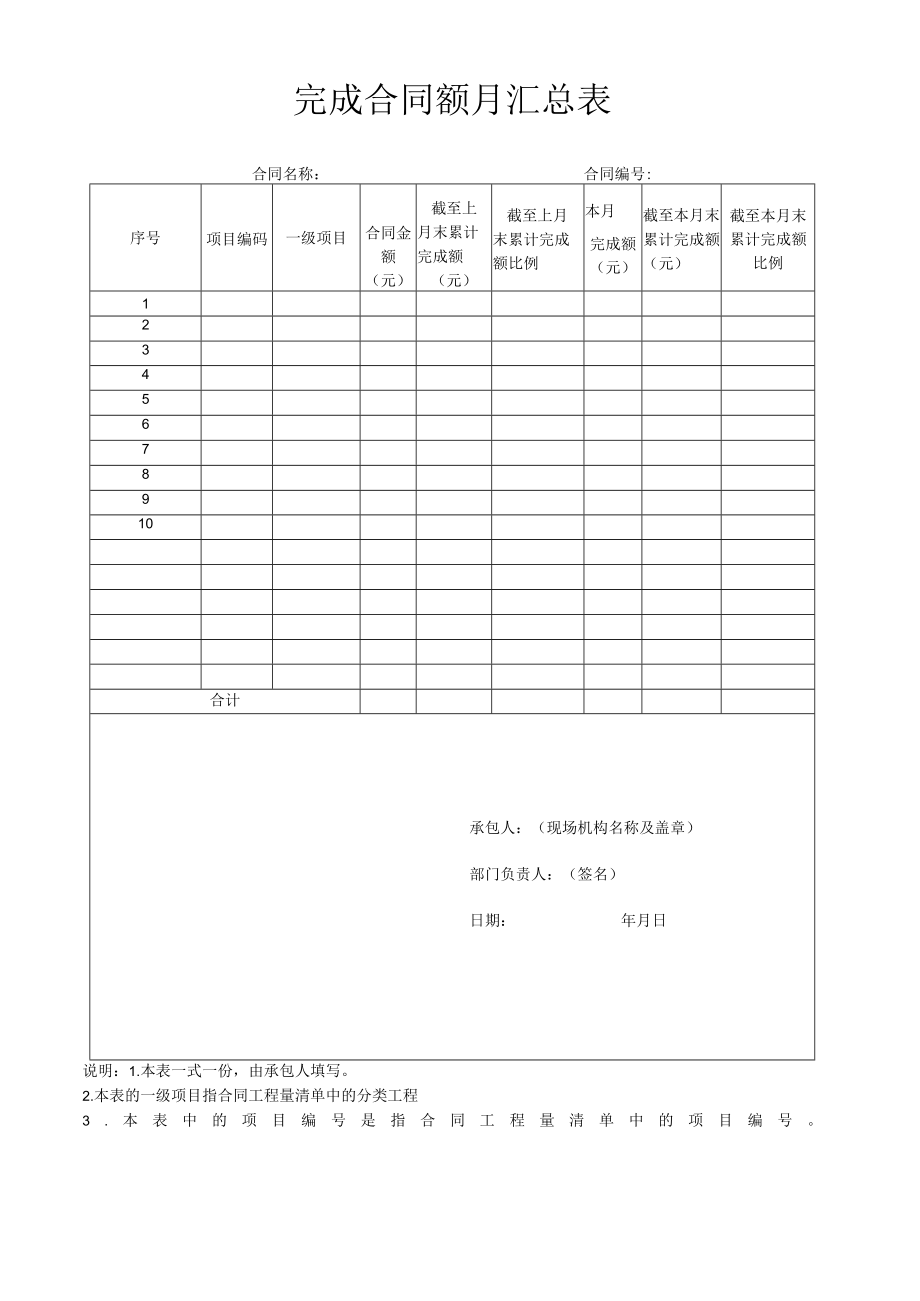 完成合同额月汇总表.docx_第1页