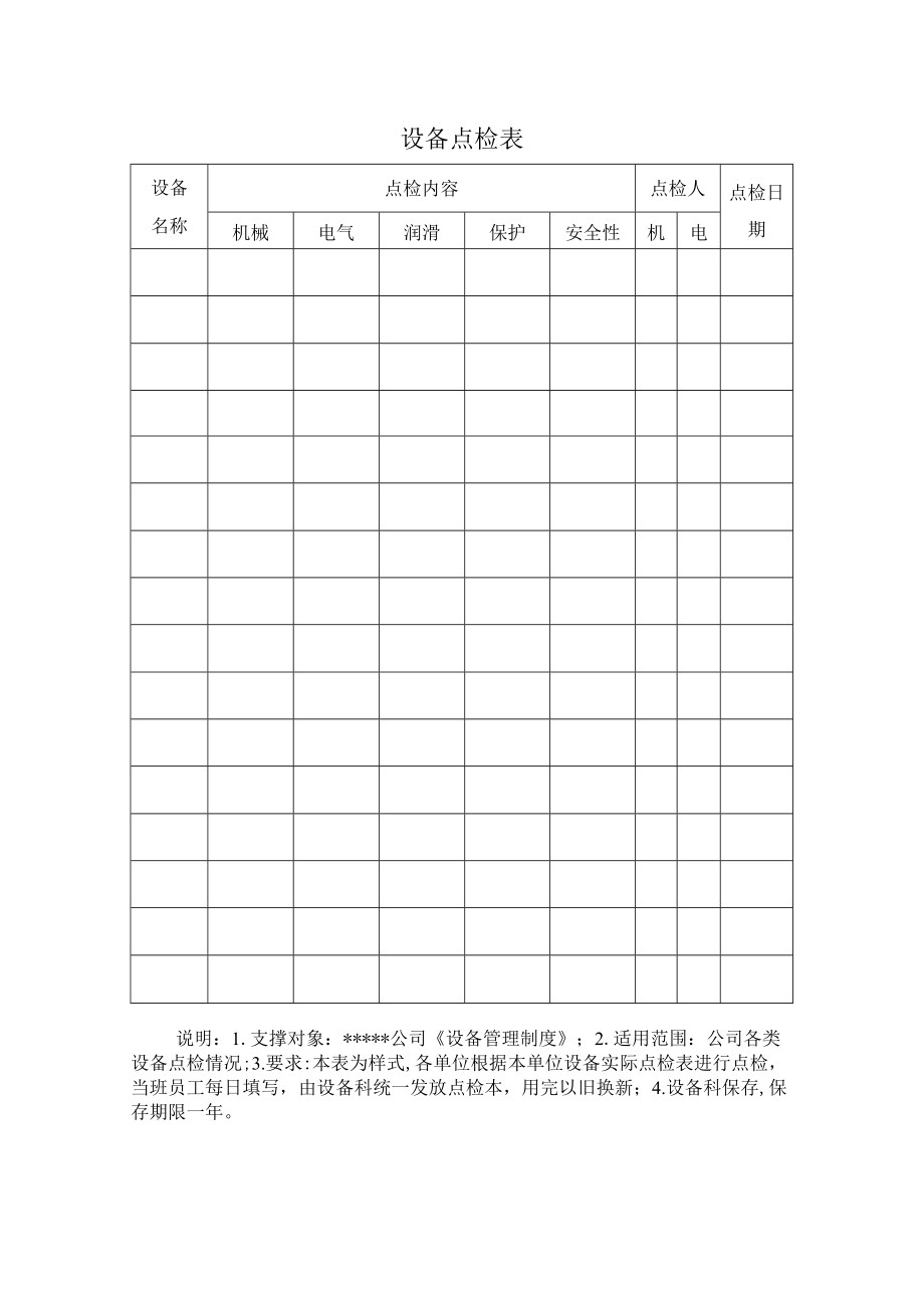 安全标准化之设备点检表.docx_第1页