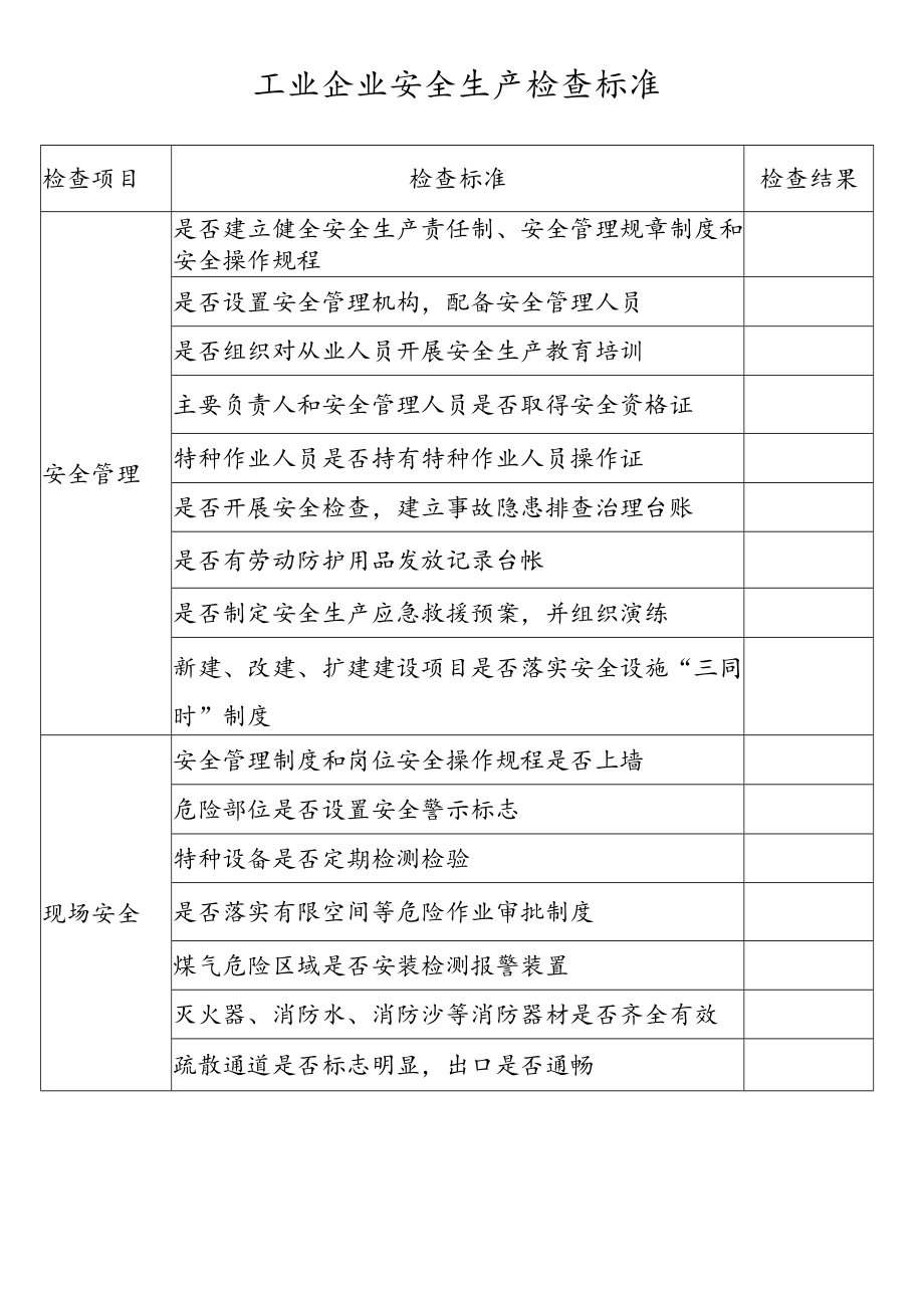 工业企业安全生产检查标准.docx_第1页