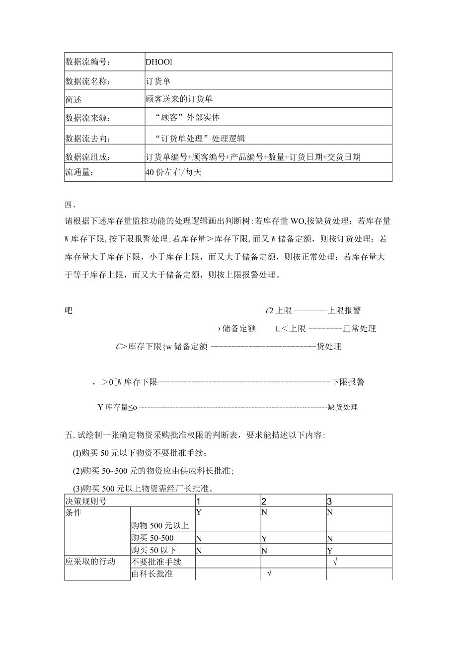 实验六 系统分析.docx_第3页