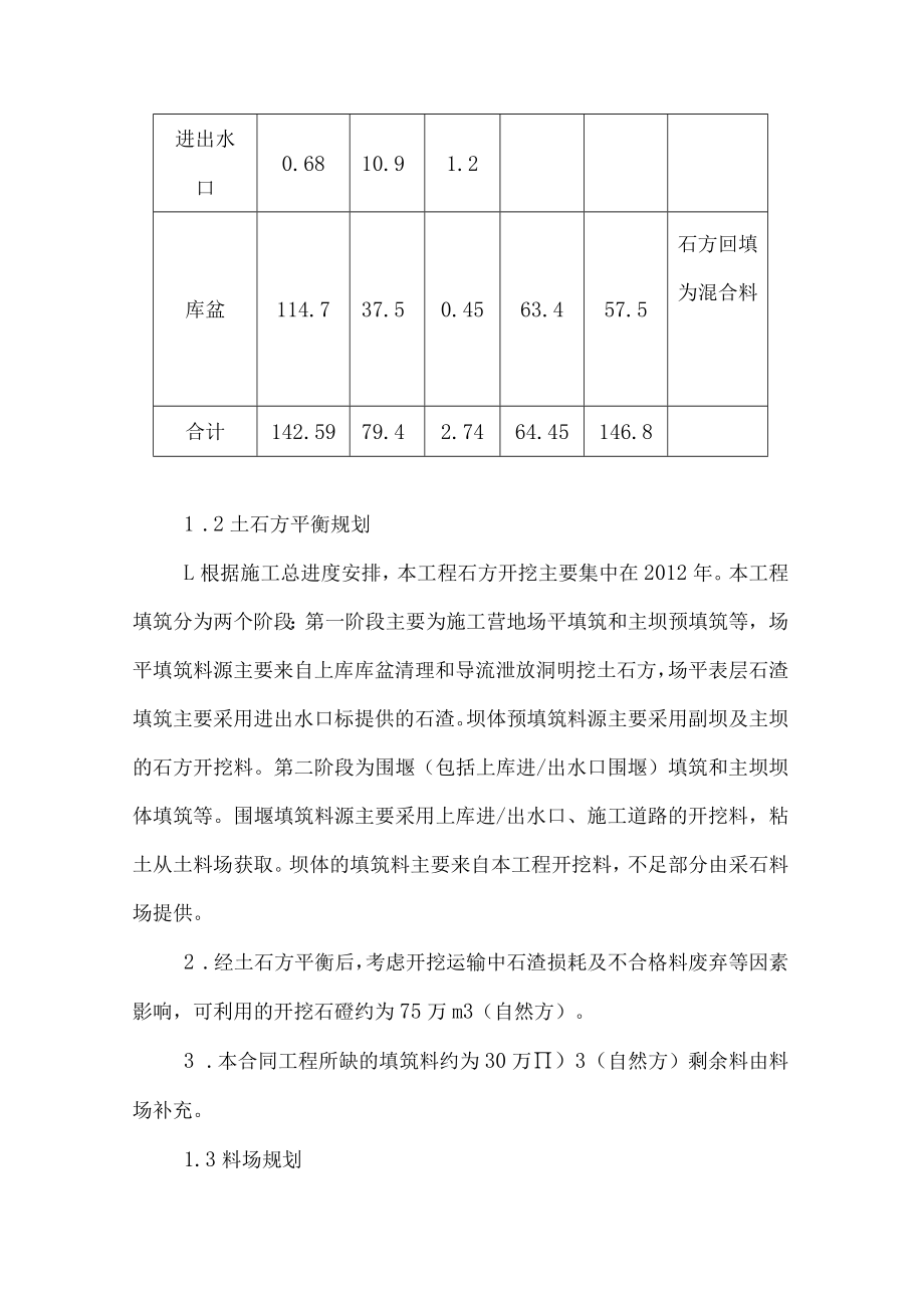 抽水蓄能电站工程上水库土建工程土石方平衡规划方案.docx_第2页