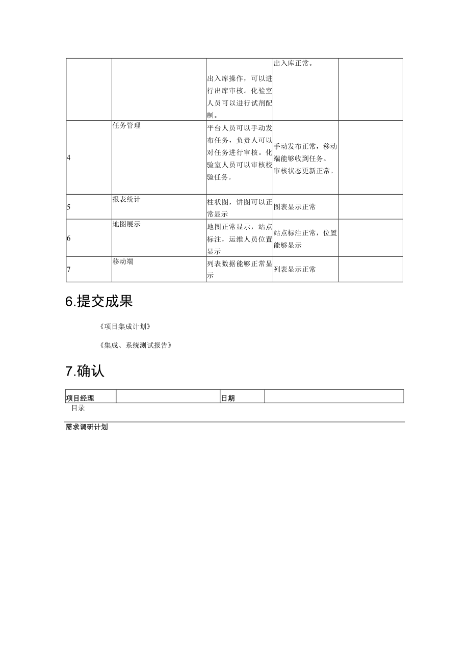 智慧环保运维管理系统-项目集成计划+求调研计划.docx_第3页