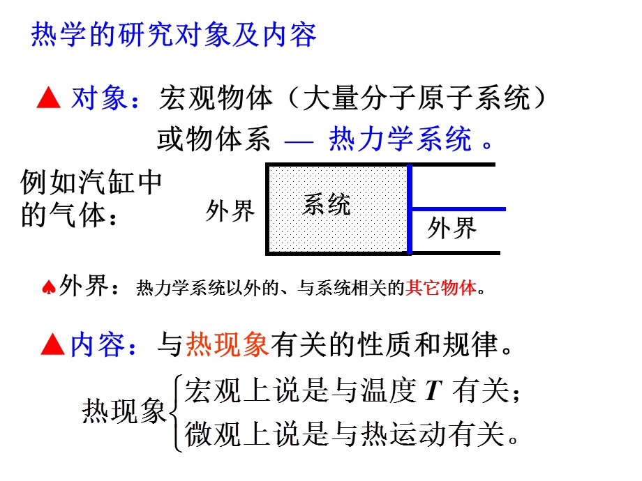 大学物理热学课程资料.ppt_第2页