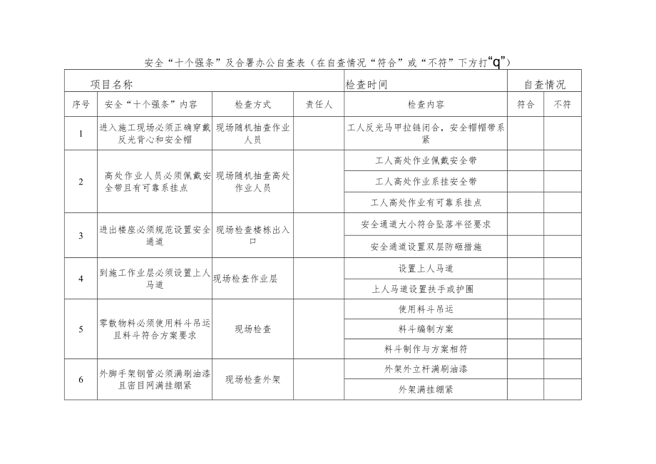 安全十个强条及合署办公自查表.docx_第1页