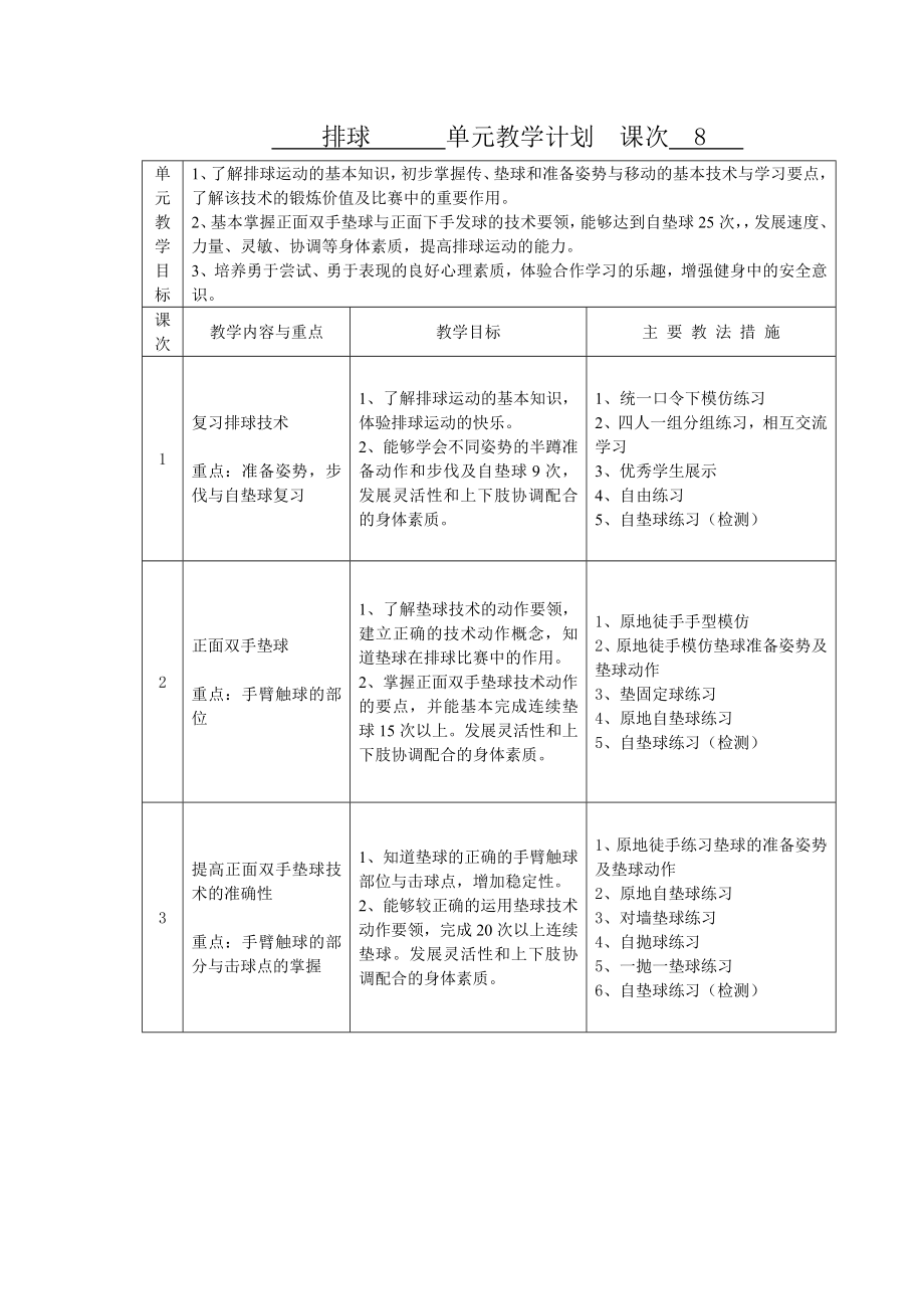 杜敬珊--排球教学设计.doc_第3页