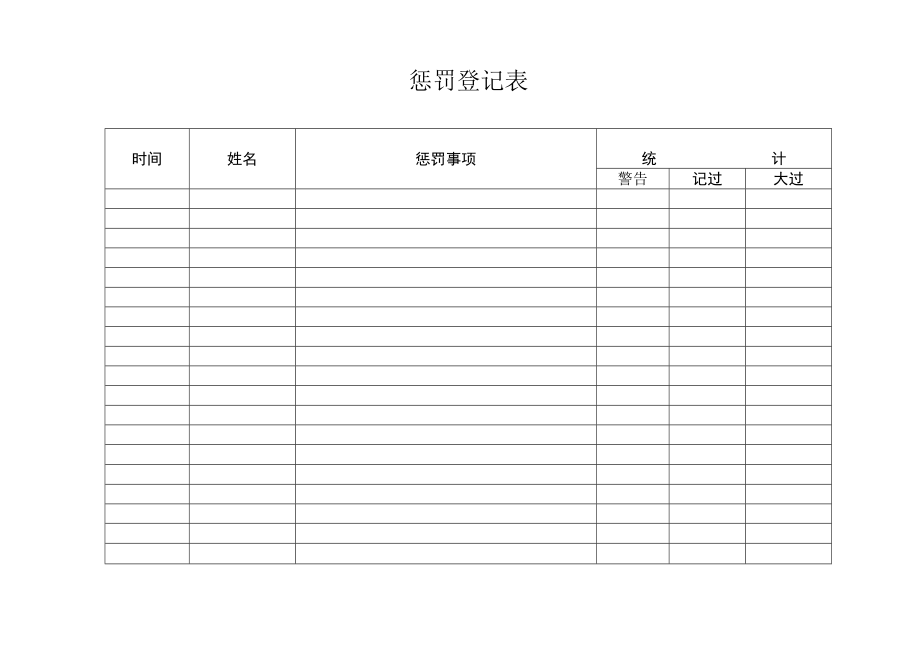 奖惩登记表（标准模版）.docx_第1页