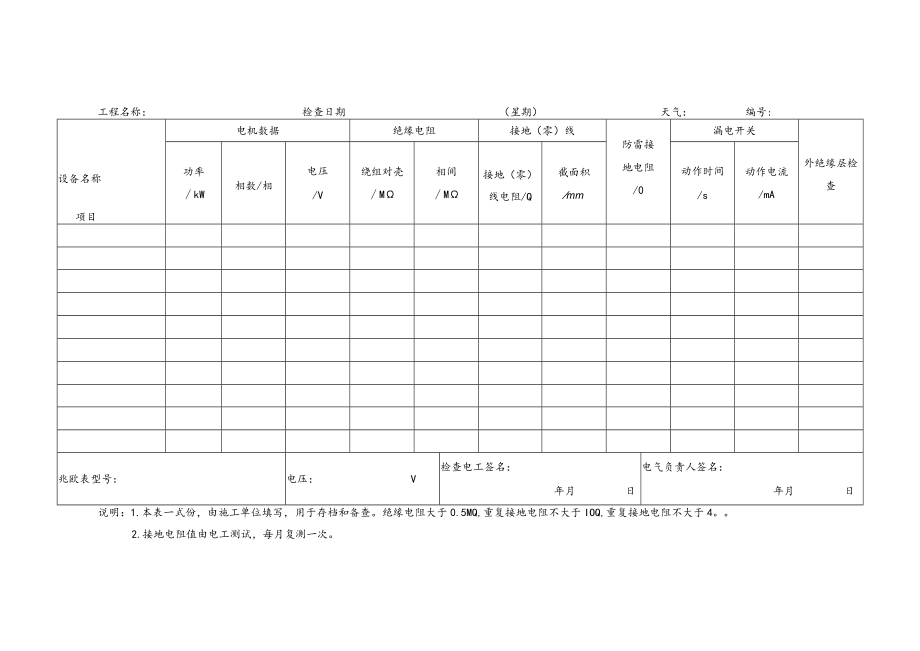 施工用电管理表式模板.docx_第2页