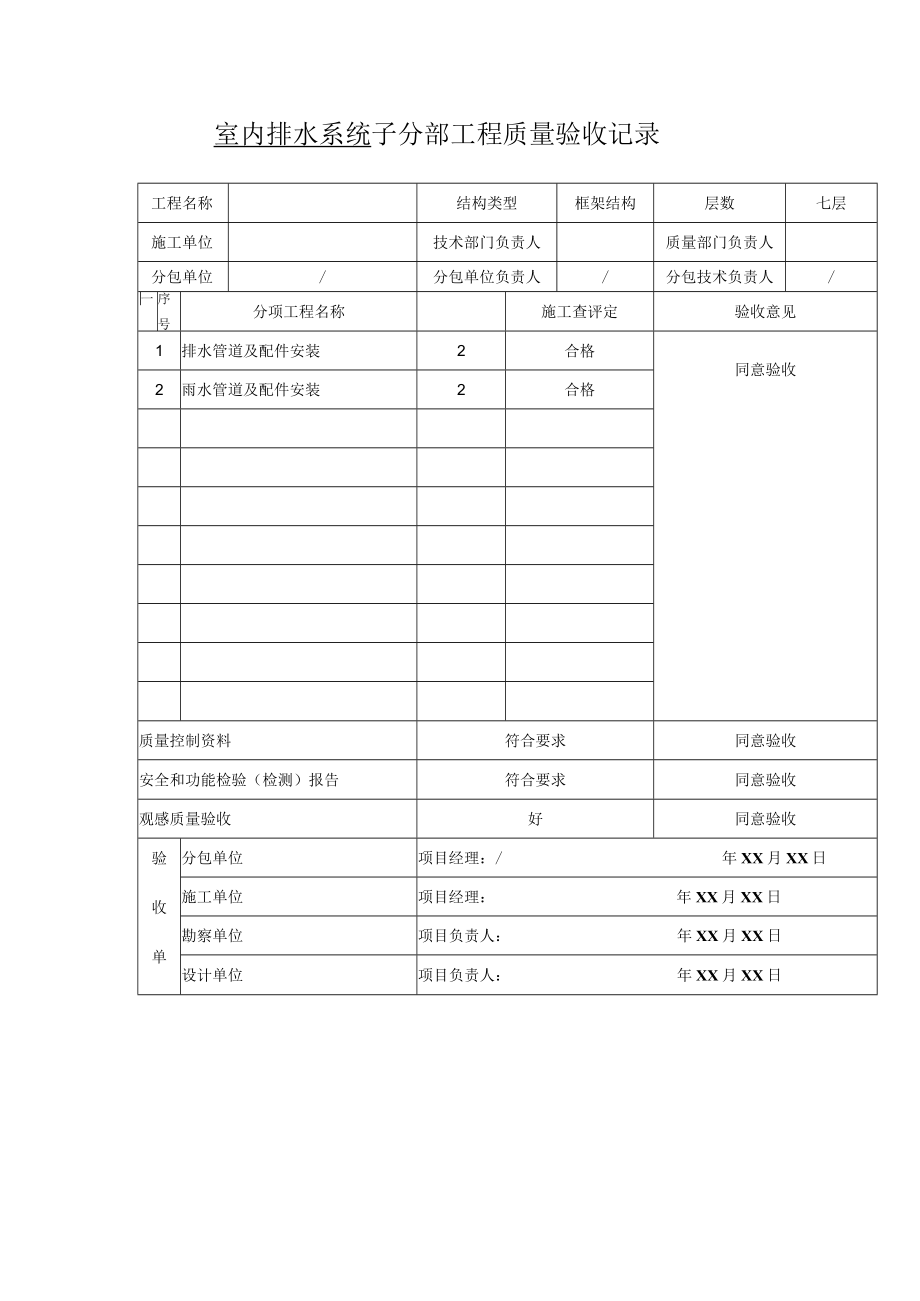 室内排水系统 子分部工程质量验收记录.docx_第1页