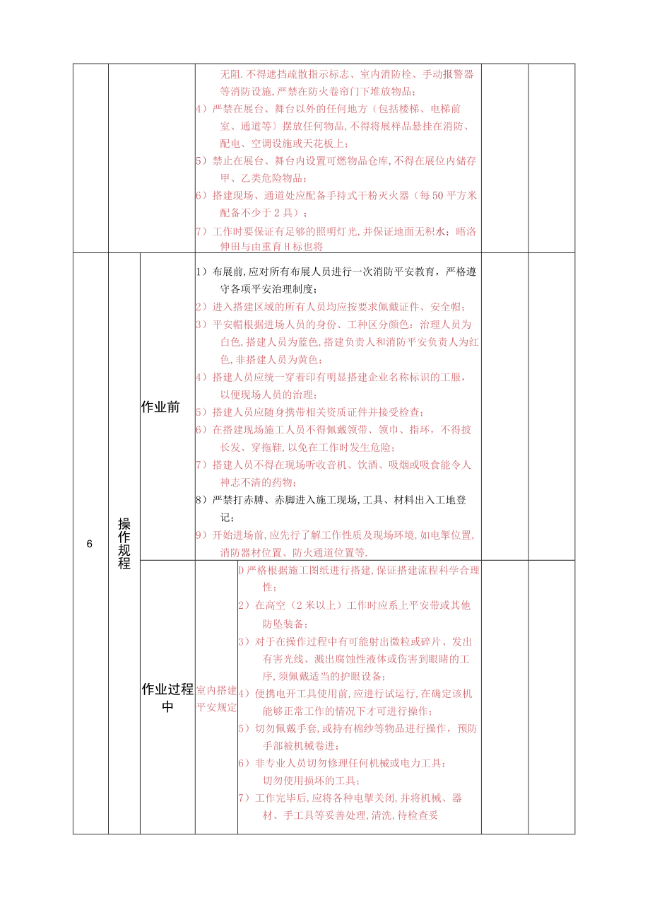 布展作业安全操作规程新编.docx_第2页