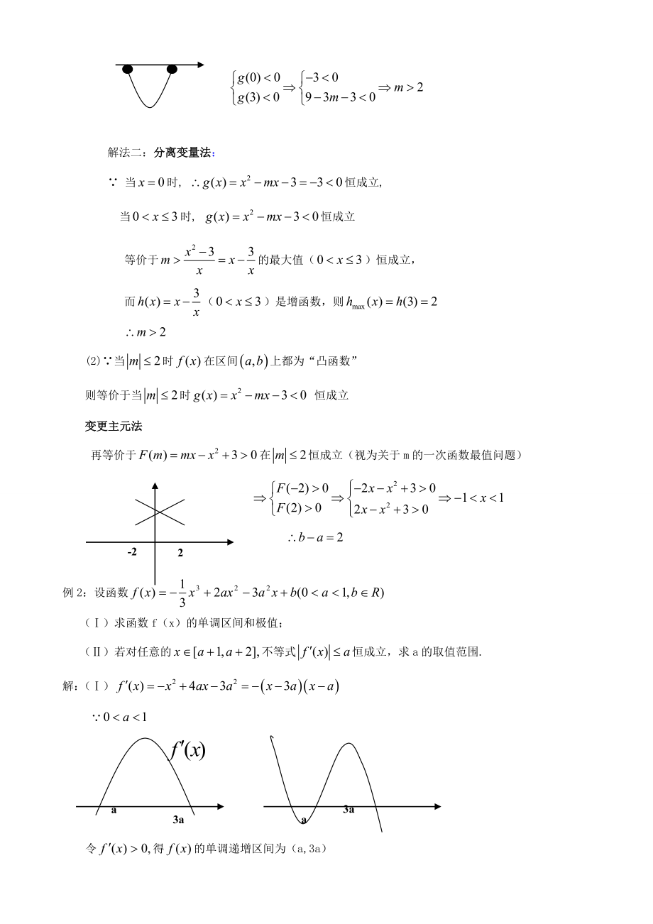 导数常见题型与解题方法总结(1).doc_第2页