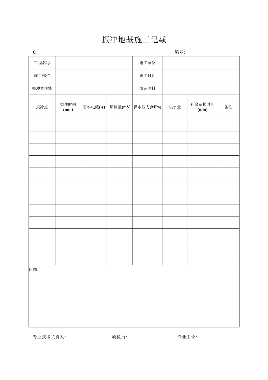 振冲地基施工记录.docx_第1页